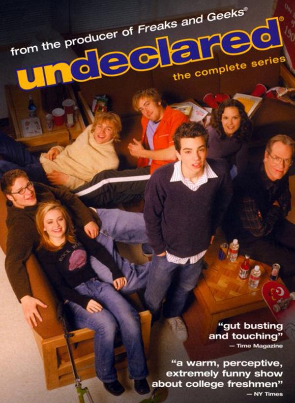 Неопределившиеся (2001) онлайн бесплатно